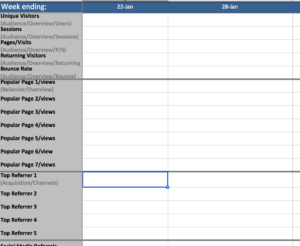 Google Analytics Tracking Sheet